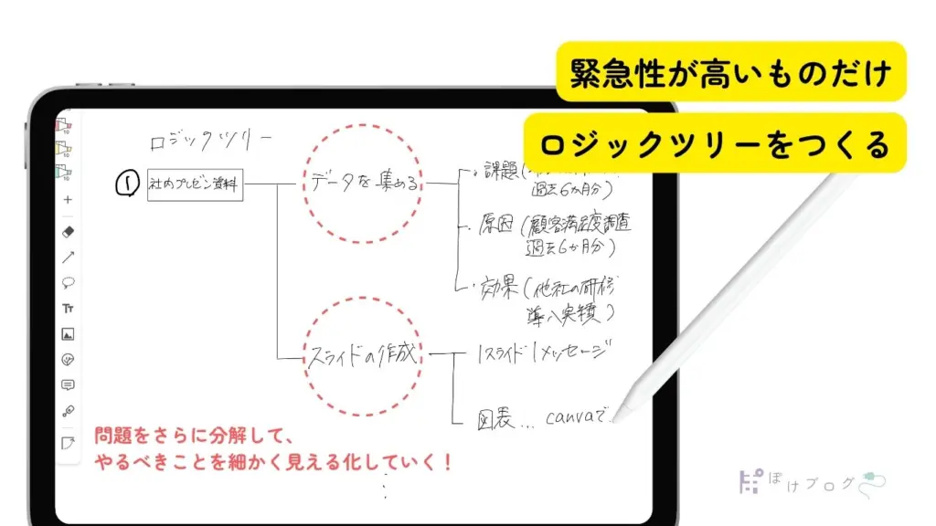 iPadとペンシル