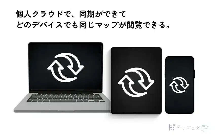 同期マークの表示されたMacbookやiPad、スマホの画像