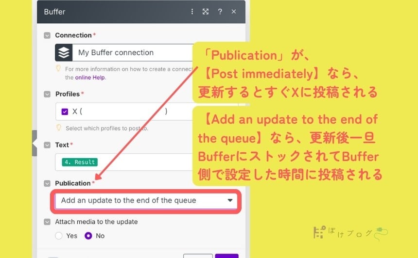 BufferのPublication設定
